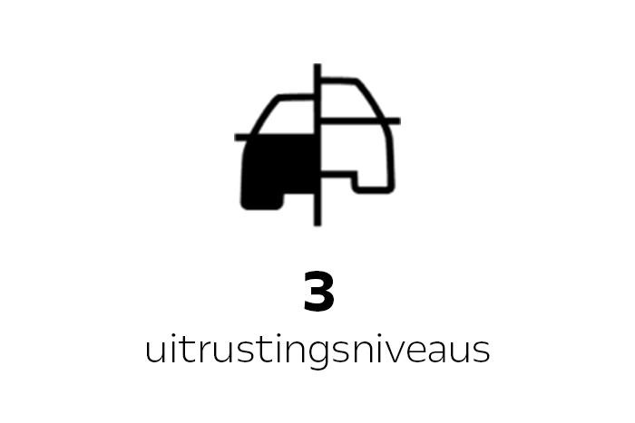 Uitrusting