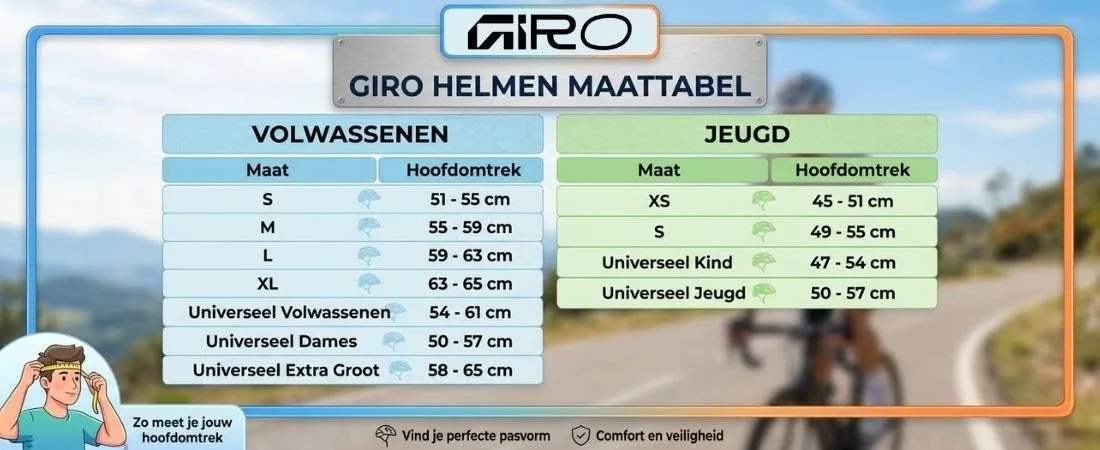 Giro maattabel fietshelmen